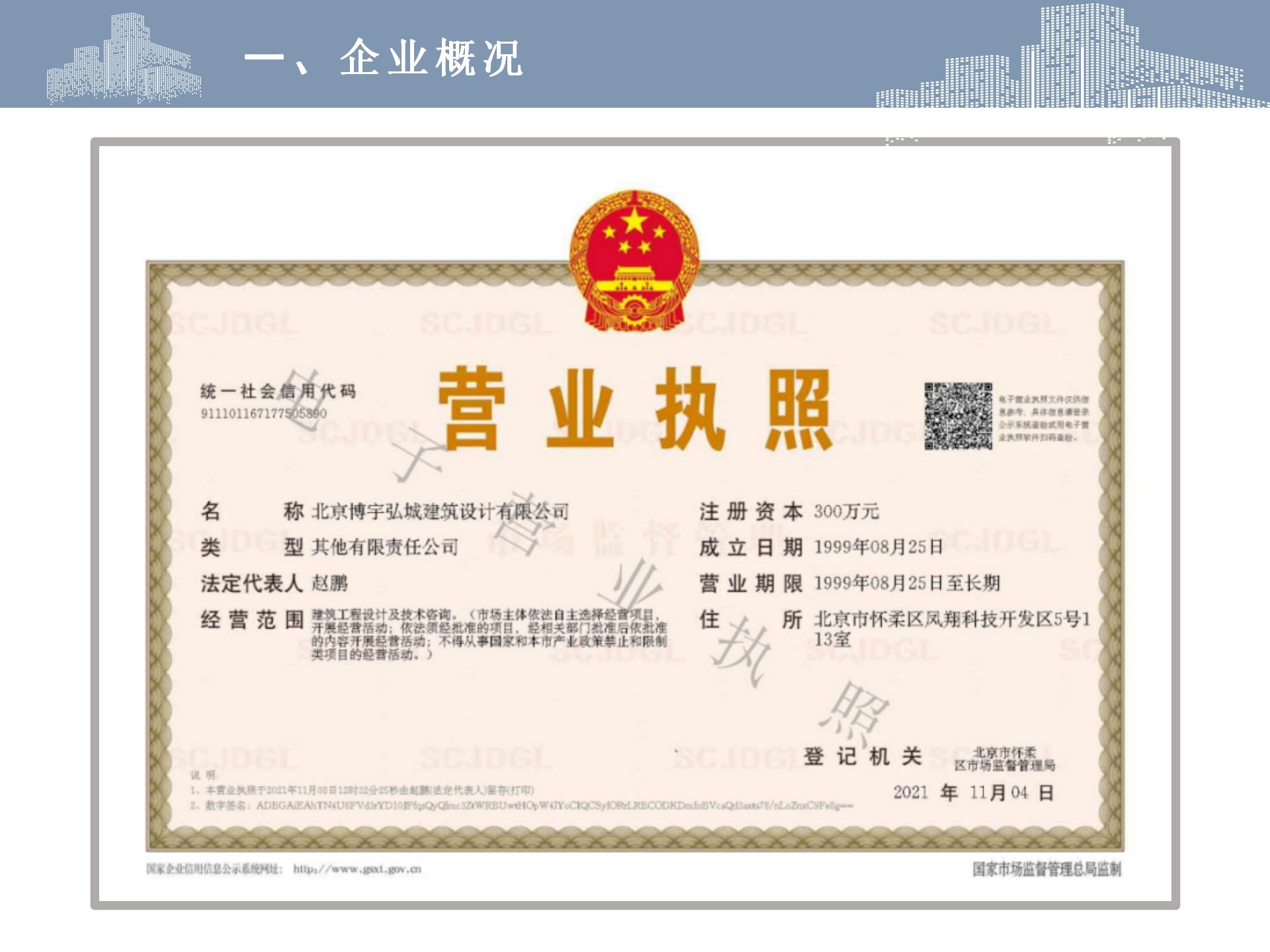 北京博宇弘城建筑設計有限公司 ——建筑工程甲級設計院轉(zhuǎn)讓股權(quán)-4.jpg